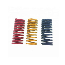 Customized flat wire compression spring for molds